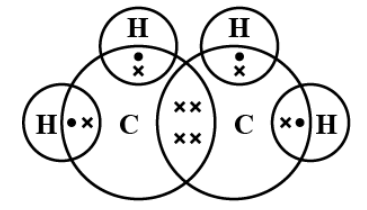 Ethene Lewis Dot Structure